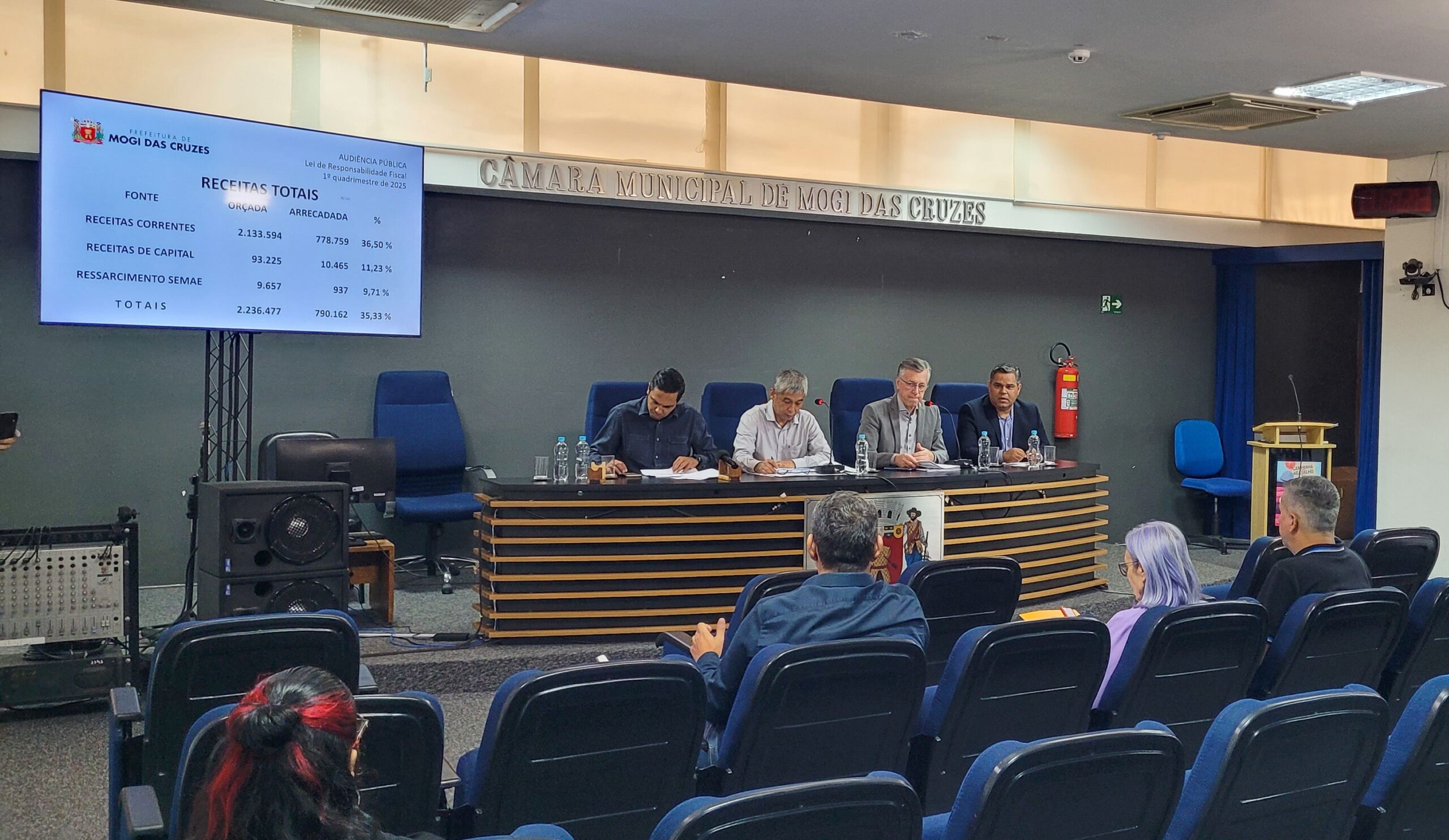 Prefeitura e autarquias prestam contas das finanças e destacam controle de despesas